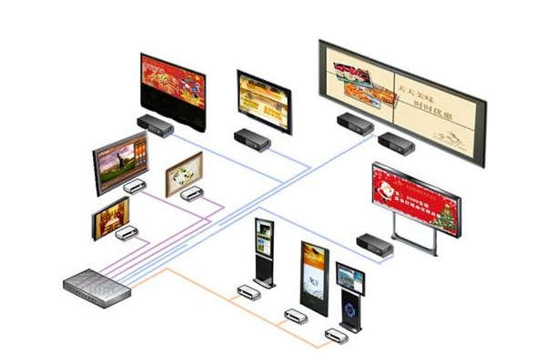 云浮 信息發布系統 